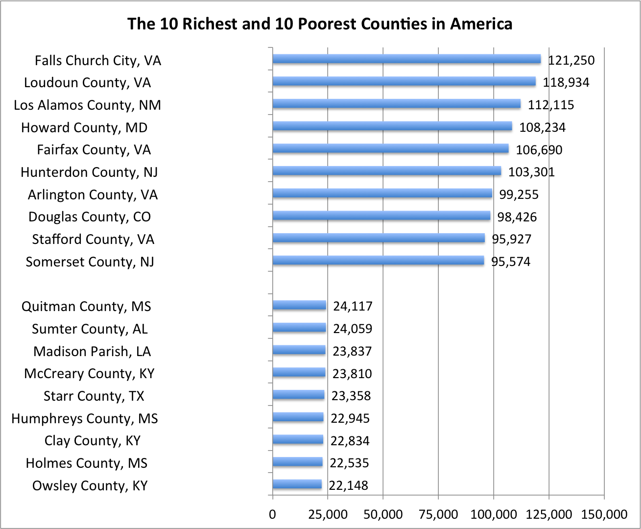 Map: The Astonishing Concentration Of High-Income Earners Around ...